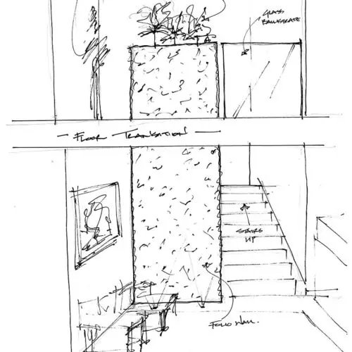 Daintree Design Studio - GFL Project